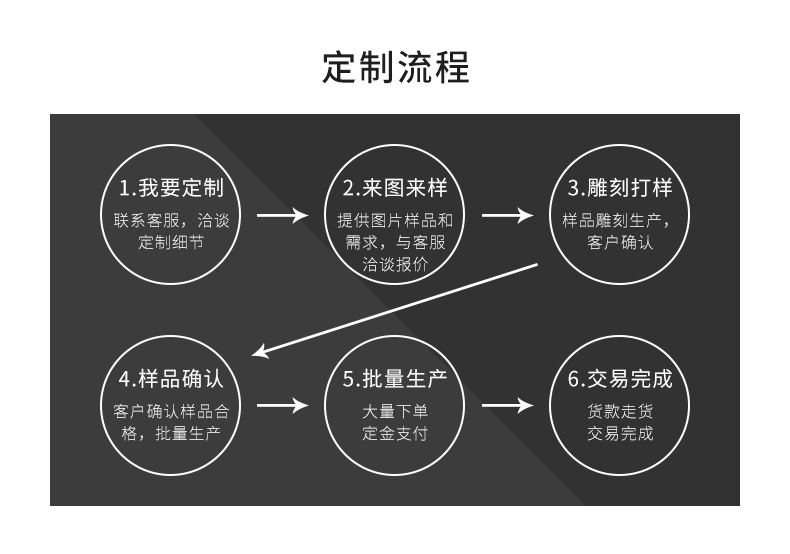 天启.jpg